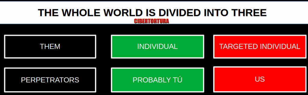 the whole world is divided into three